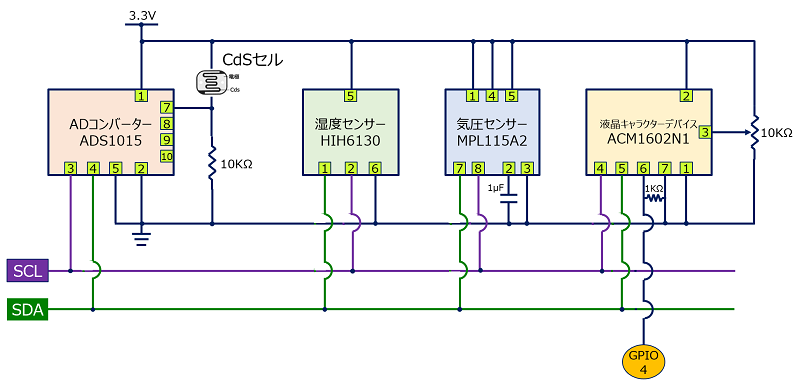 I2Cデバイス接続回路図