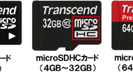 Raspberry Pi SDカードに関するノウハウ一覧