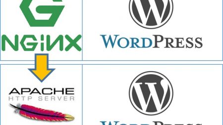 Apache での WordPress サーバー