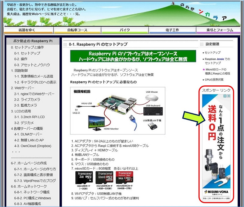 Adsense 一つのアカウントで複数のサイトに広告を掲載