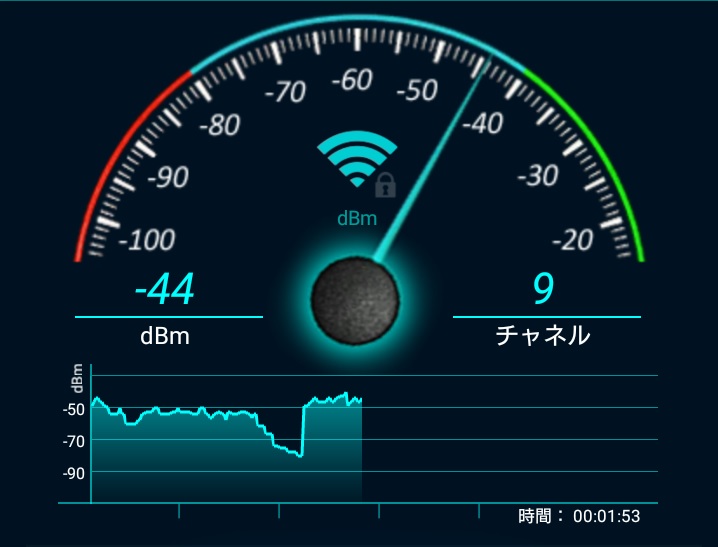 Xperia SO-02J Wi-Fi 切れる・繋がらない