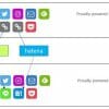 Line と はてな を追加