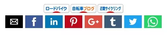 AMPページにSNSボタンを表示