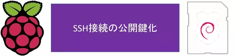 SSH接続の公開鍵化