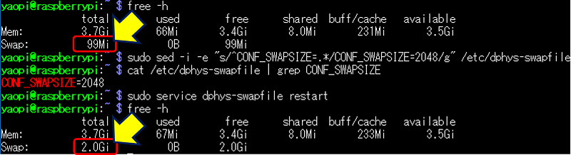SWAP領域を 2GBに広げた結果