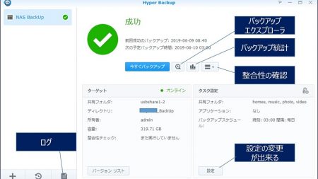 バックアップ終了画面