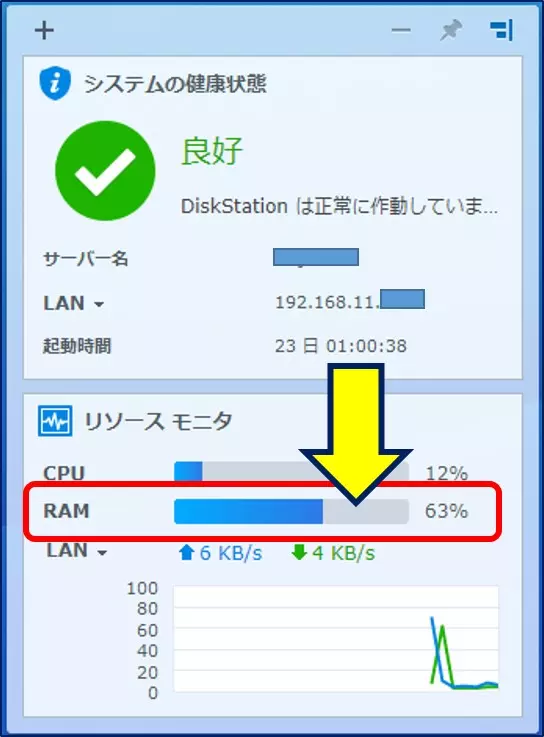 Synology Diskstation Ds218 メモリ増設 アラコキからの Raspberry Pi 電子工作