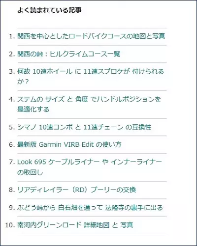 人気記事一覧の、表示結果