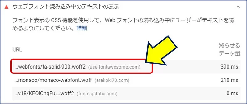 「ウェブフォント読み込み中のテキストの表示」の詳細には、<head>内に埋め込んだ【 CDN 】のURLが表示されている