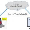 nebo ノートブックを Windows PC と共有する方法