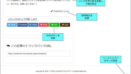 初期設定後のサンプルページ下部