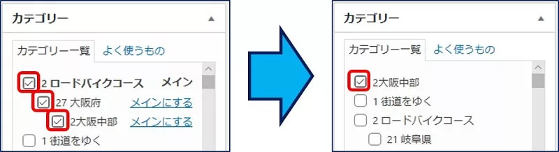 記事上に カテゴリー パンくずリスト を プラグインなしで表示 アラコキからの Raspberry Pi 電子工作