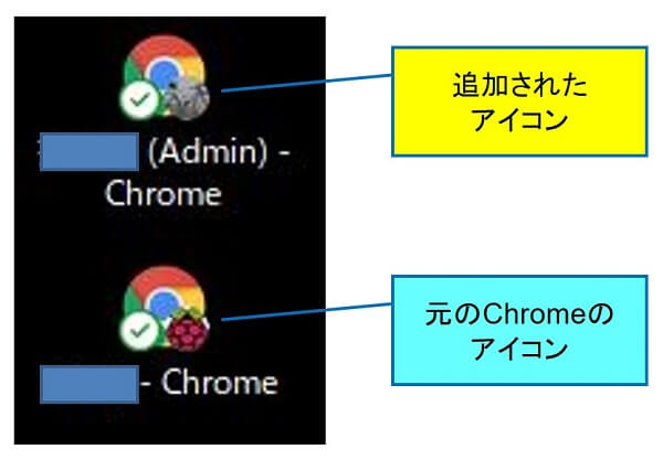 Chromeのショートカットを アカウント別に作る アラコキからの Raspberry Pi 電子工作