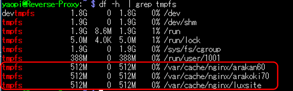 RAMディスクの状態を、「df -h | grep tempfs」コマンドで確認してみる。