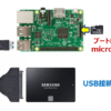 「SD Card Copier」によるSSDへのコピー方式を採用した