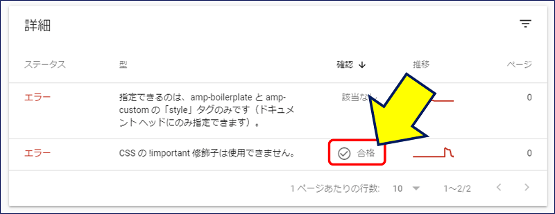 エラーの詳細画面を見ると、「合格」となっている