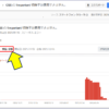 検証:合格 開始日:2021/01/22 合格:2021/02/06。(15日間経過)