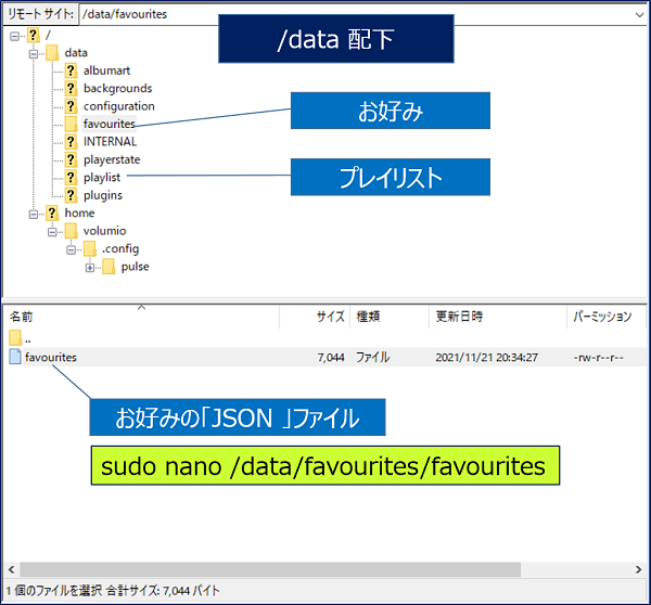 Volumio プレイリストの順番を変更する アラコキからの Raspberry Pi 電子工作