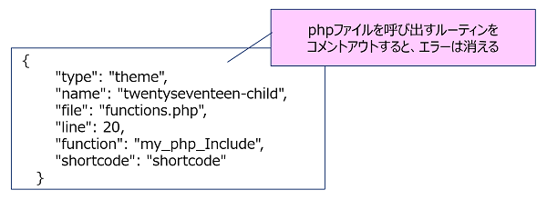 検証データの内容には、子テーマ「twentyseventeen-child」の「functions.php」に記述している、phpファイルを呼び出すコードが表示されている