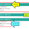 アコーディオンメニューでの表示例