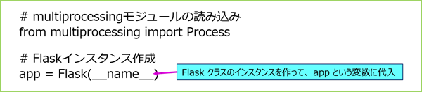  「multiprocessingモジュールの読み込み」と「Flaskインスタンス作成」