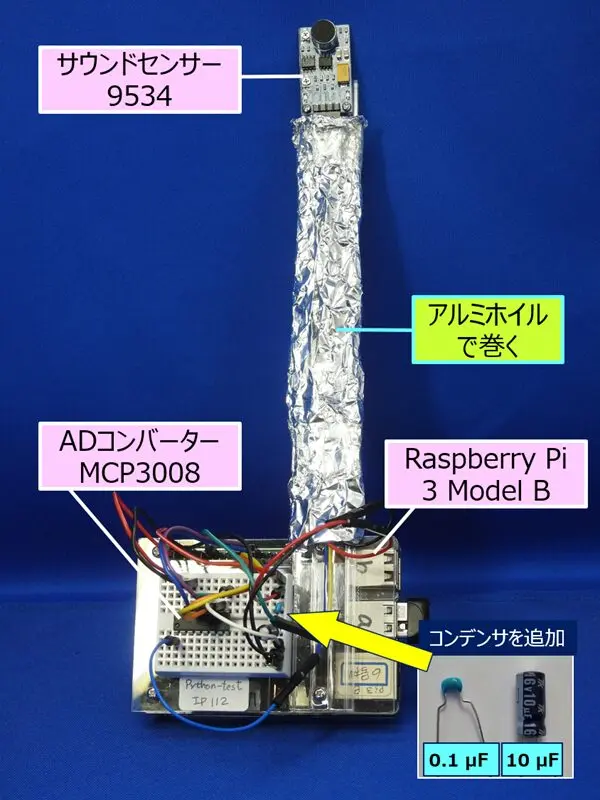 静かな環境でプログラムを実行してみると、表示される測定値が変動し安定しないので、
次の対策を実施する
