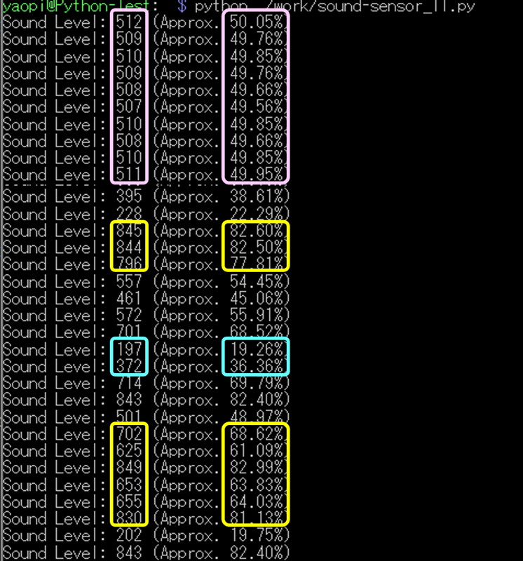 音量をパーセントに変換して表示した例