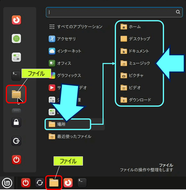 Linux Mint でファイルやフォルダーを管理するには、「クイックランチャー」か「お気に入り」にある【ファイル】アイコンをクリックする