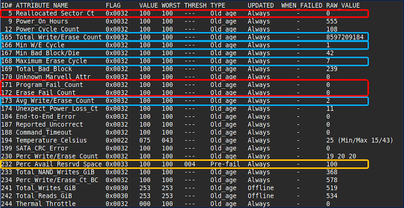 smartctl コマンドを使用すれば表示される
