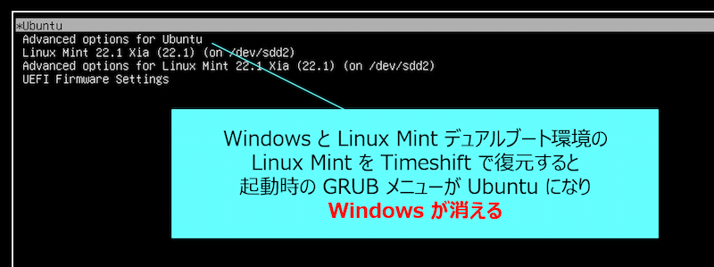 GRUB（ブートローダ）メニューから Windows が消える