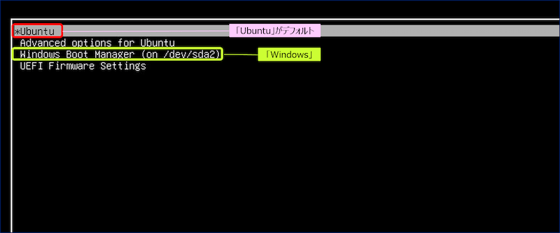 GRUB を修復後再起動すると、GRUB メニューが Ubuntu と表示される