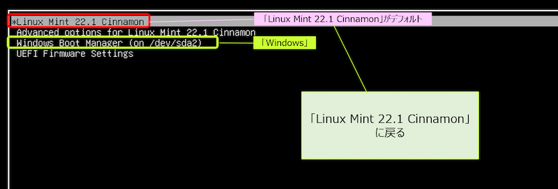 その後、再起動を行うとメニューの表示が Linux Mint に戻る