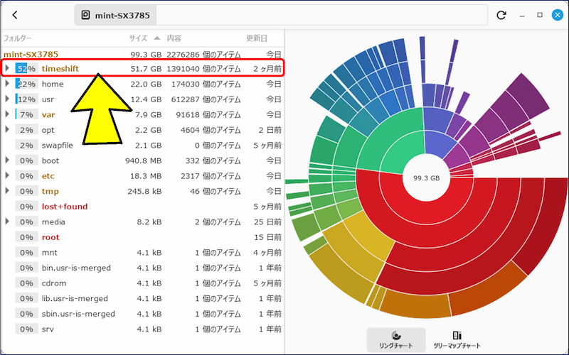 【ルートディレクトリー】を選択すると、同様にフォルダーの使用率が高い順に表示される