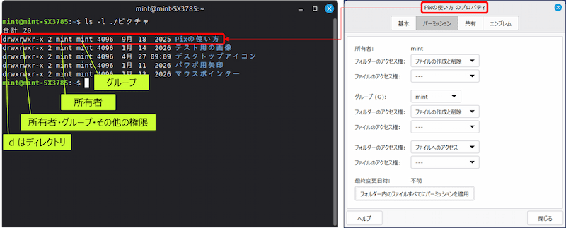 フォルダの場合
